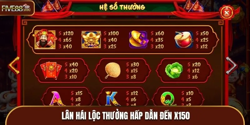 Lân Hái Lộc thưởng hấp dẫn đến x150